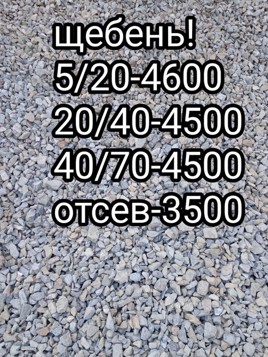 Плодородная земля