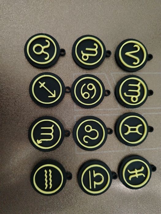 Ключодържател с всички зодии