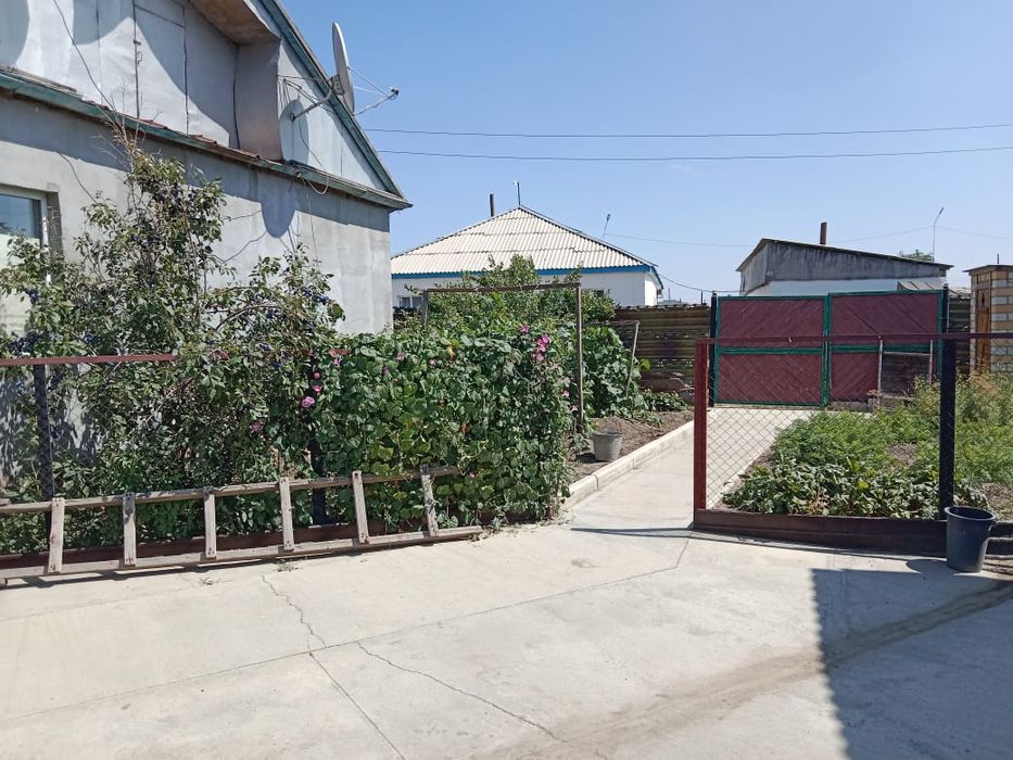 Недвижимость продажа