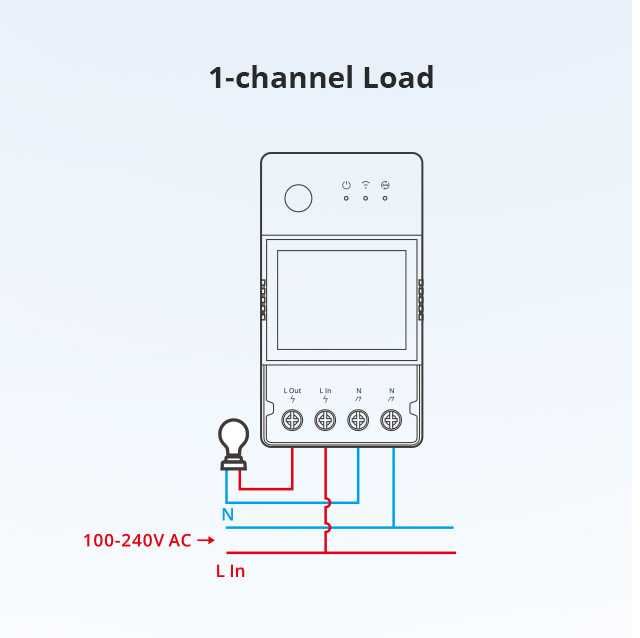 Смарт контролер за температура и влажност Sonoff TH Elite WiFi