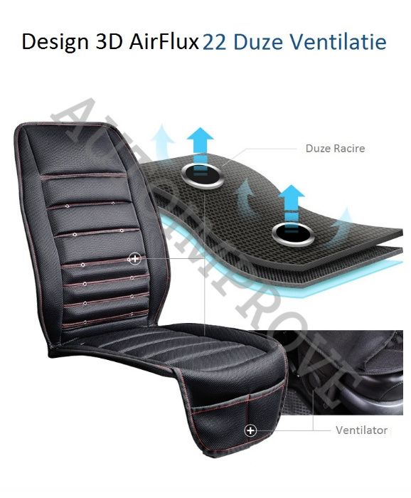 Husa cu ventilatie Autoimprove COOLSEAT