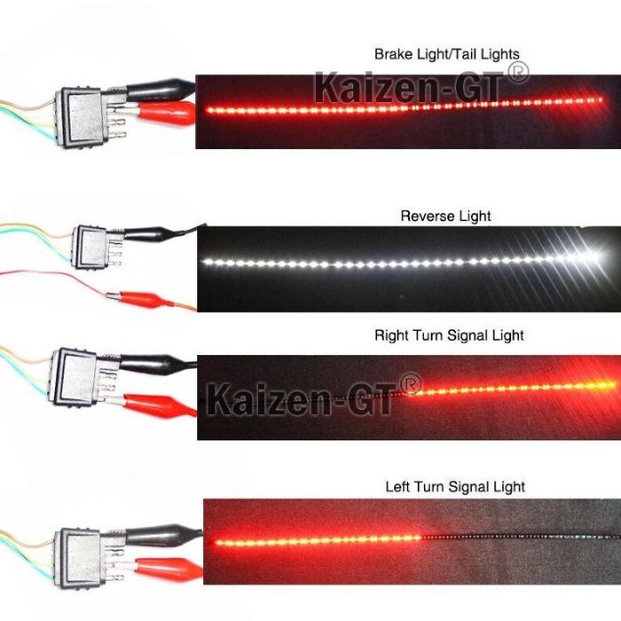 Lumini LED ( banda LED) auto suplimentare spate