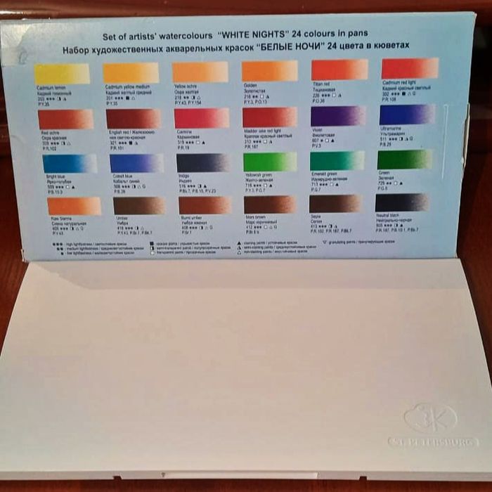 Невская палитра, белые ночи, акварель