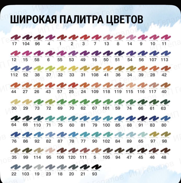 Акварельные маркеры