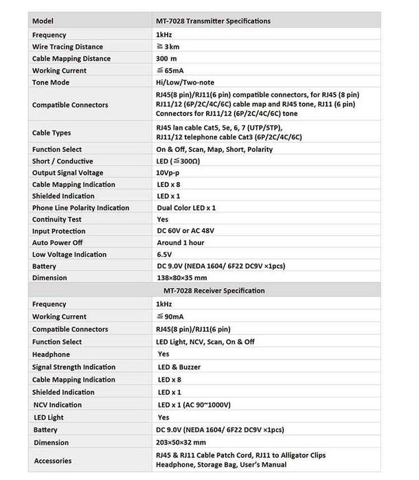 Tester cablu linii telefonice  cabluri Lan .etc