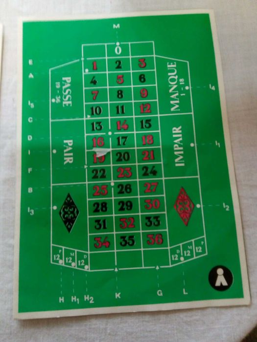 Продавам настолна игра „Рулет“