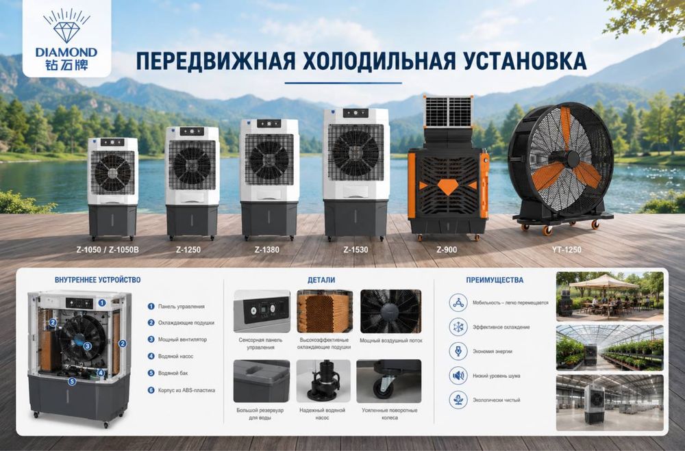 Вадиной охладитель увлажнитель очиститель ventilyator suvli