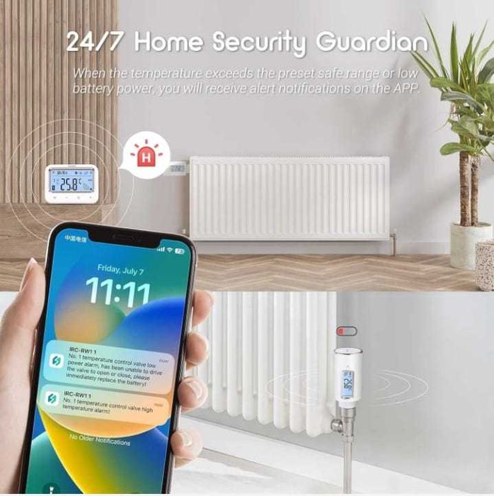 Termostat inteligent pt radiator INKBIRD WIFI cu monitor