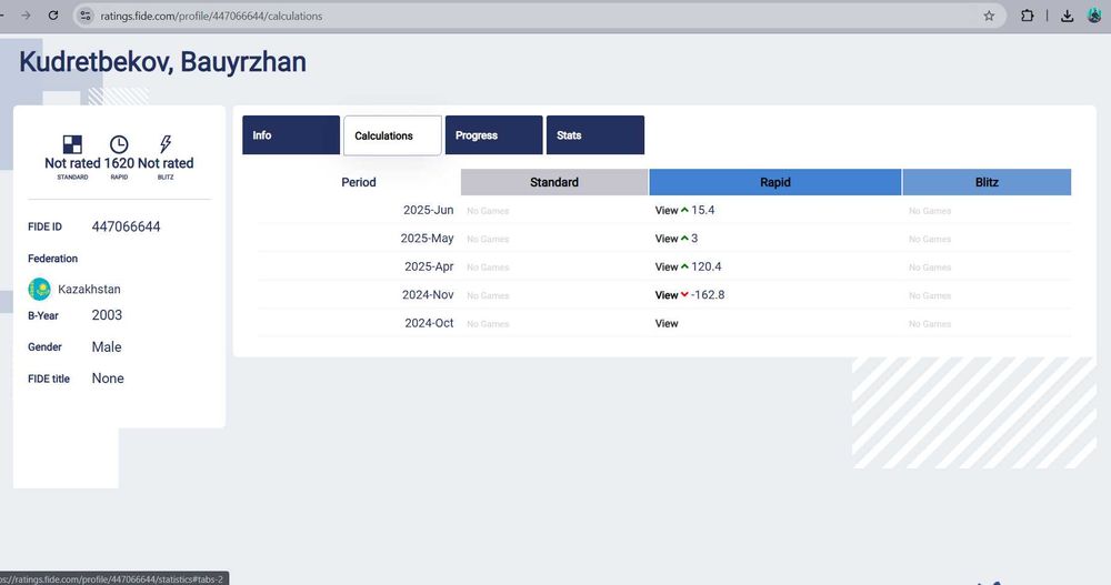 Тренер по шахматам