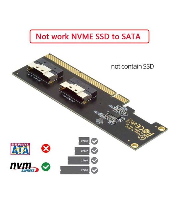 Placă Raid Chenyang CY Dual 2X Slimline SFF-8654 X8 NVME