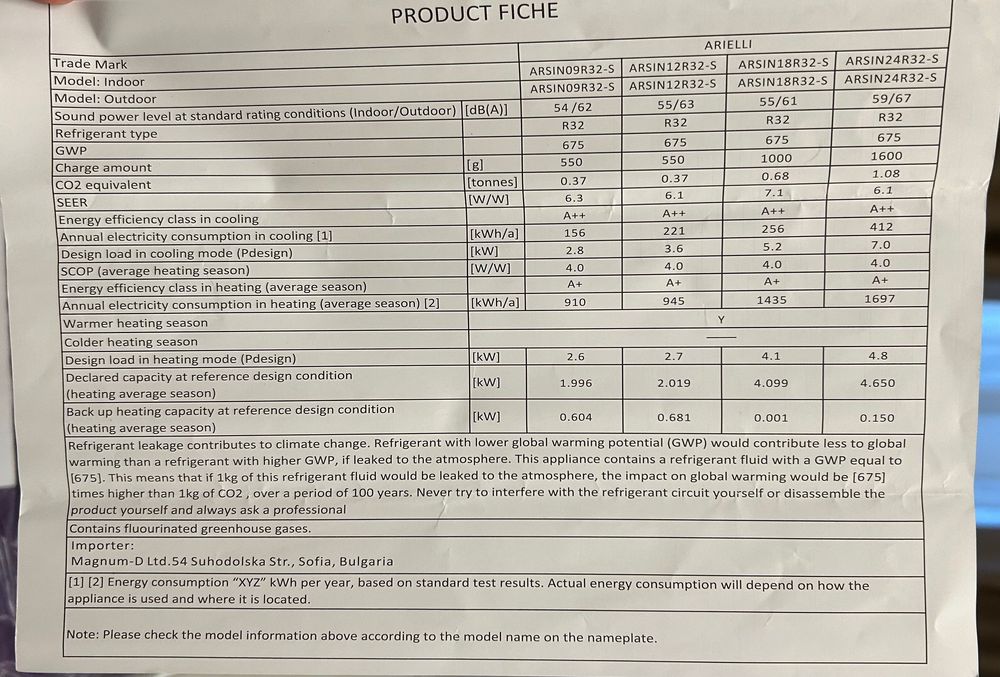 Климатик Ариели Arielli