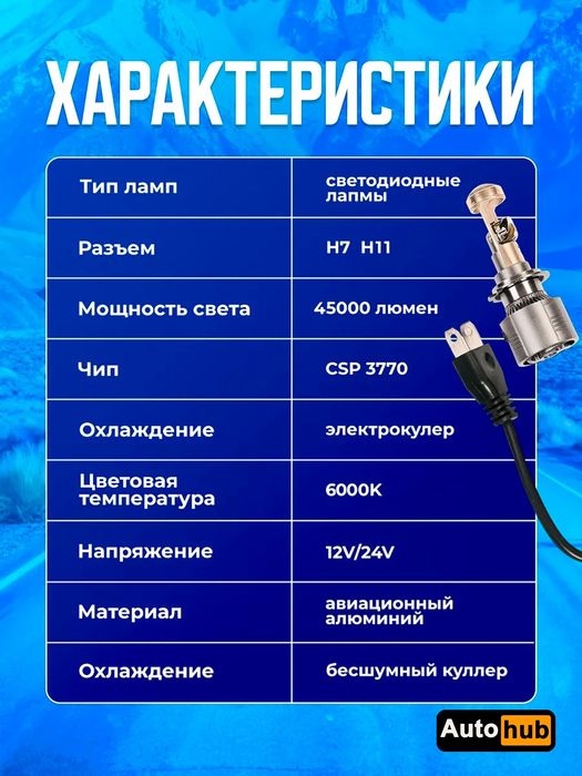 Led mini linza A6 Mini