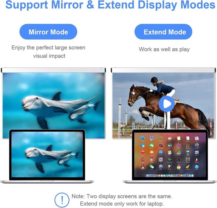 Adaptor Hub USB-C la HDMI / 4k VGA / USB 3.0 / USB-C PD Charging 87W