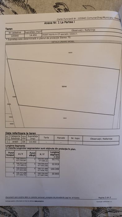Vand urgent  teren intravilan industrial drumul european DN 13  cu PUZ