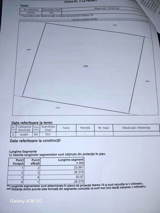 De vanzare teren intravilan in Dorobanti