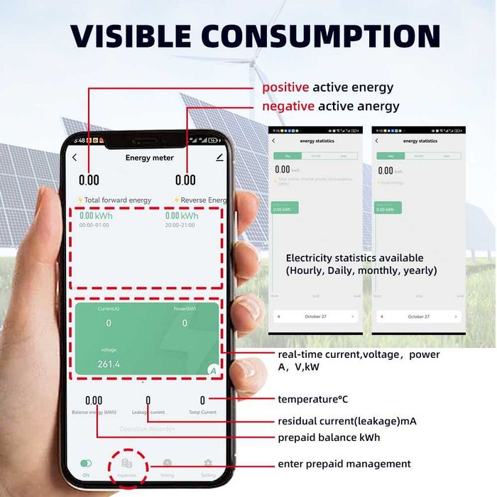 Contor bi directional panou solar fotovoltaic smart Wifi