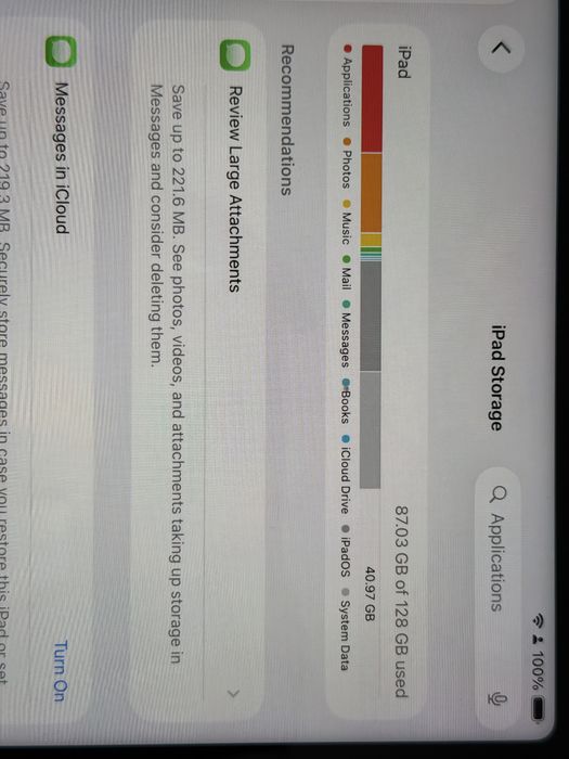 Ipad Pro 12.9” 5th GEN 2022 WiFi 128GB Space Grey