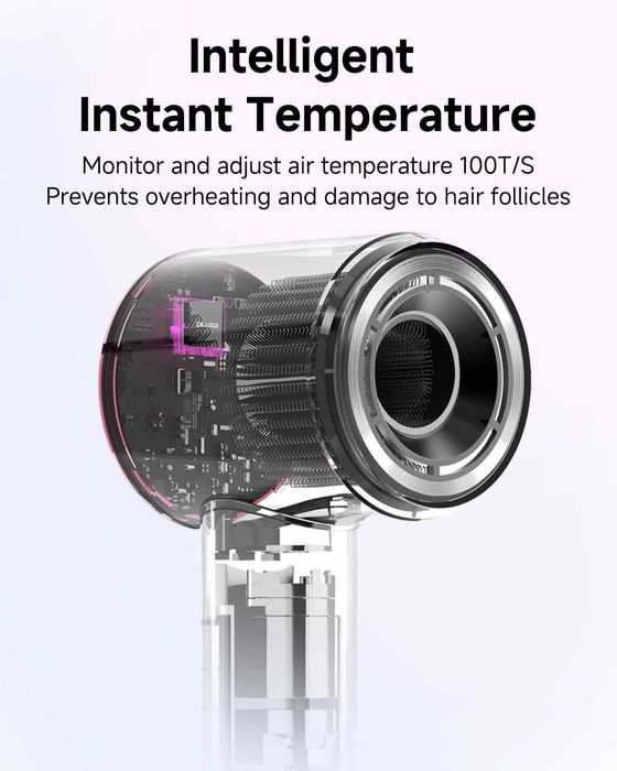 PLUZZ Йонен сешоар с дифузер , термоконтрол 110 000 об/мин