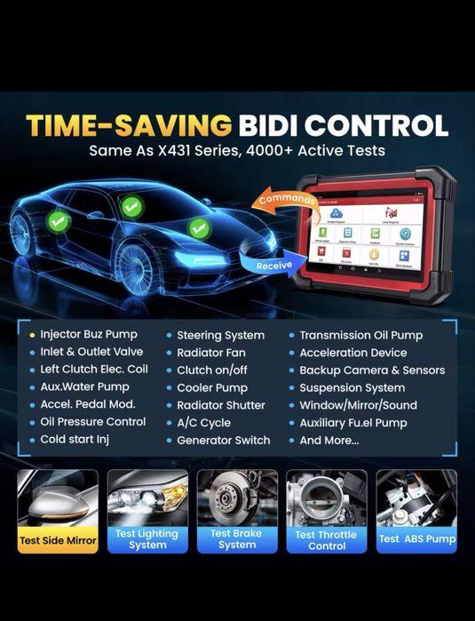 Tester Diagnoza Launch X431 Pro Elite 2 ani Update! CanFD DoiP Nou!