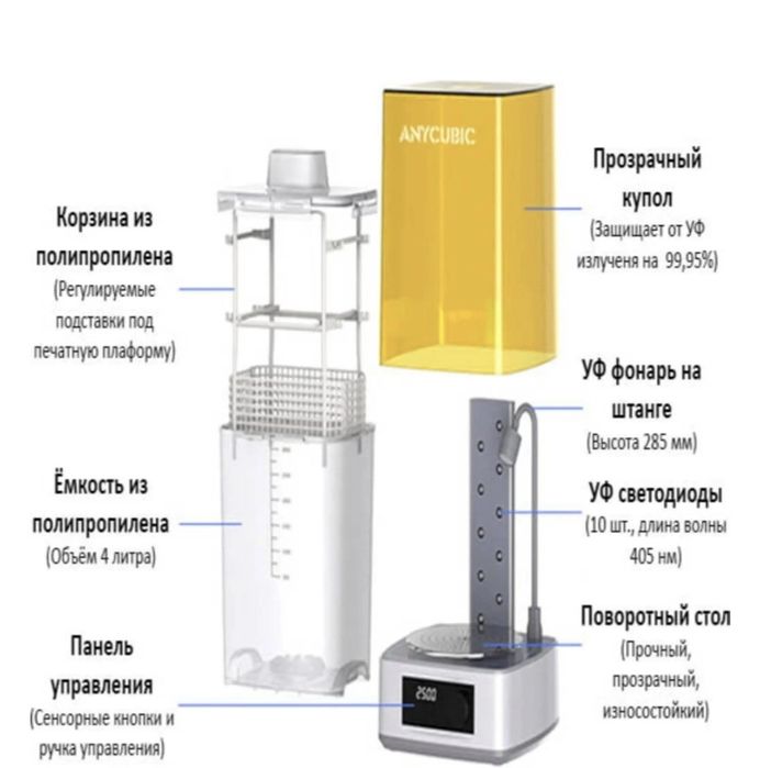 3D принтер Anycubic Photon Mono 4 Ultra