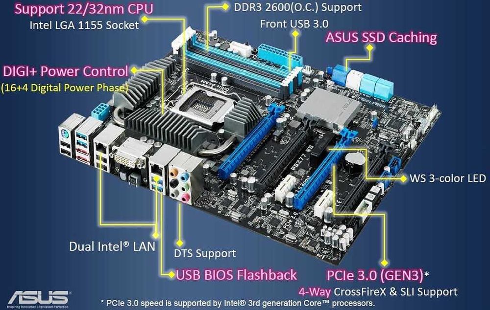 Дъно Дънна платка Asus P8Z77 WS LGA 1155 DDR3 OVERCLOCK