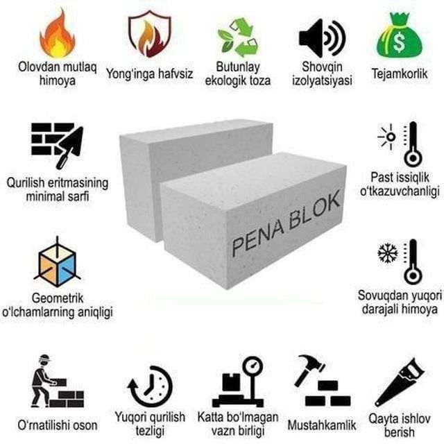 Sifatli penabloklar Pastarg'om juma