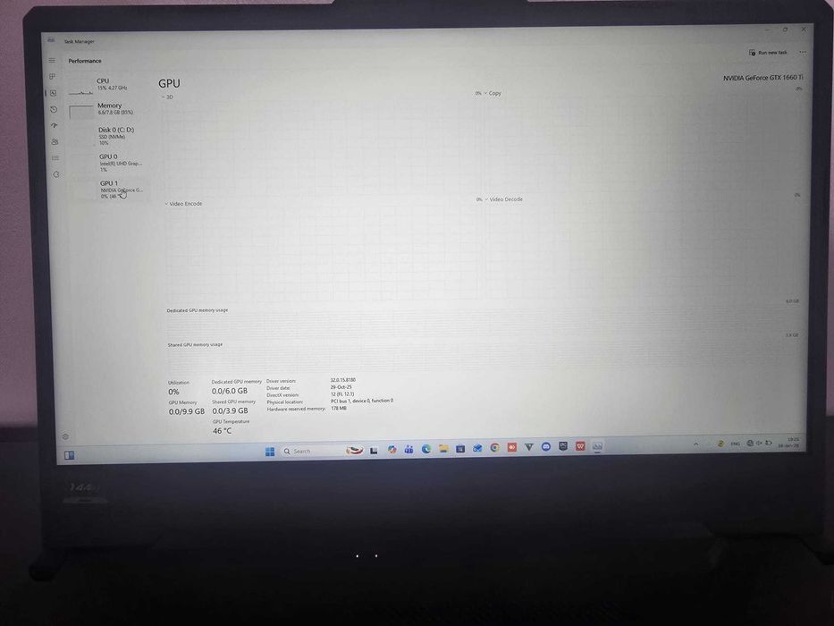 Laptop ASUS TUF F15 fx506lu