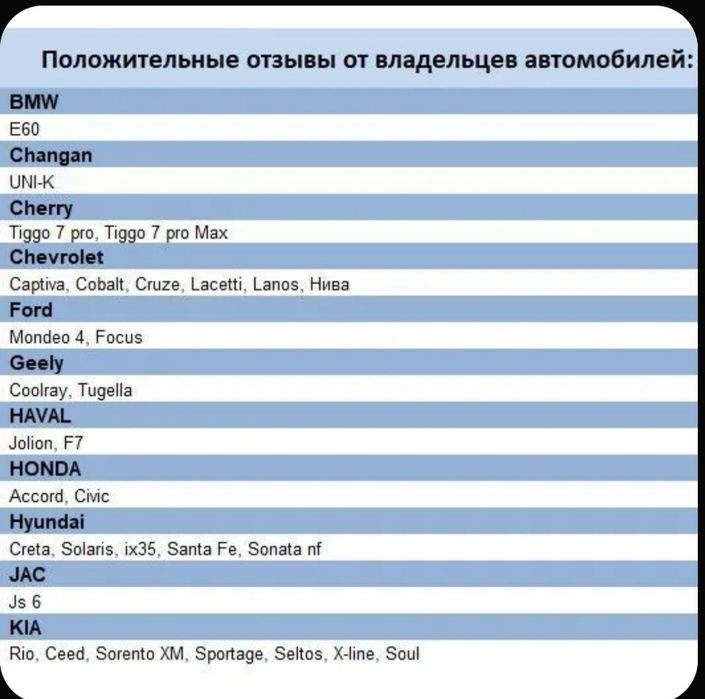 Солнцезащитный зонт