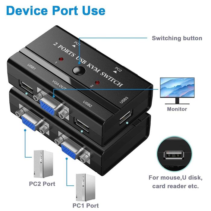 2-портов USB VGA KVM превключвател с 2 кабела