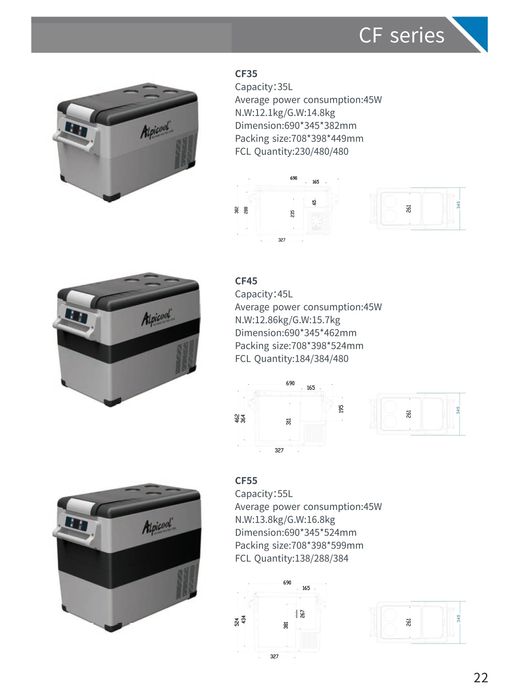 Автохолодильники Alpicool CF 55