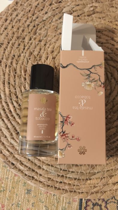 Духи и косметика для ухода