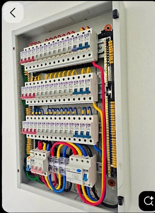Elektirek hizmatlari jizzah shahar