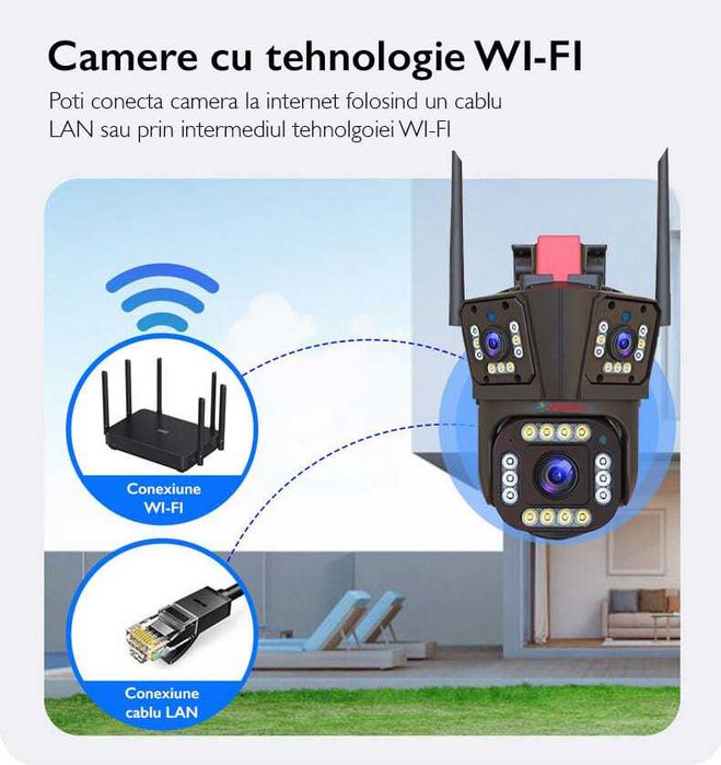 Camera de Supraveghere Tripla WIFI Visoli® P11 Pro, 12MP,Rezolutie 5K