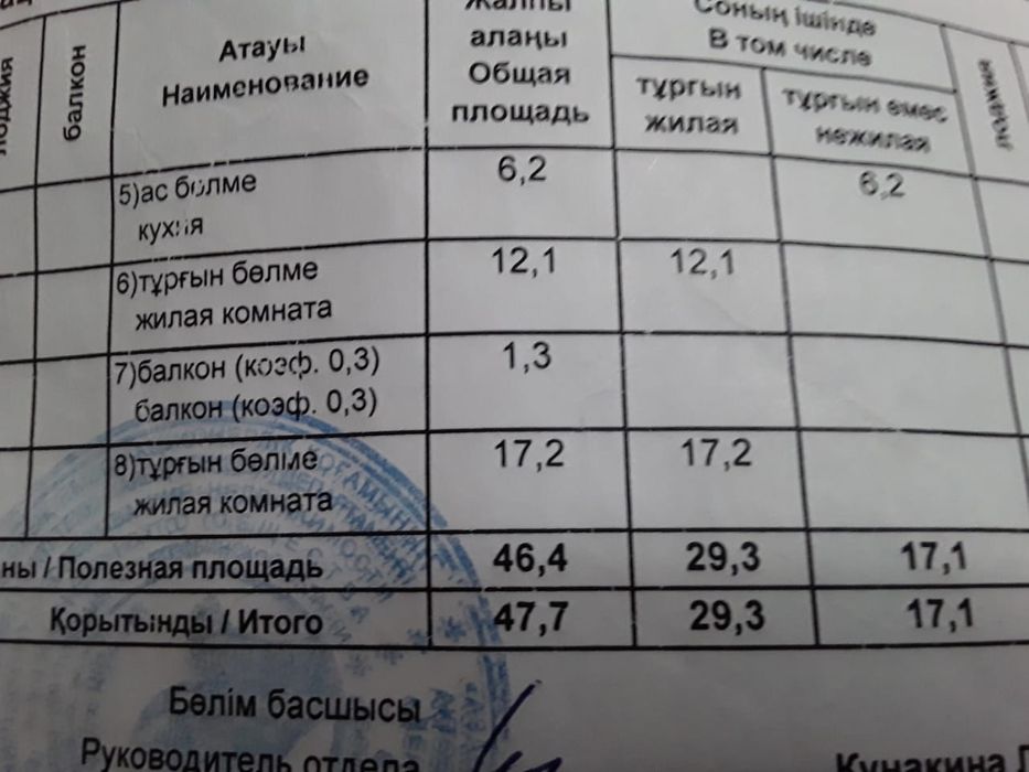 2к кв 4/5 Срочно продам!