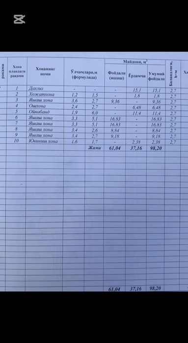 5-хонали баракали уй.