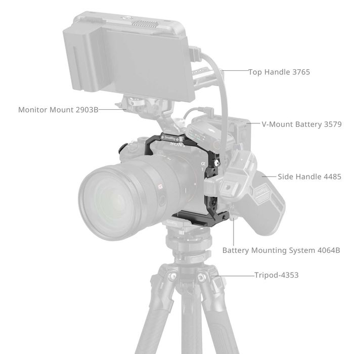 Нов модел клетка Smallrig за Sony A1 II и A9 III