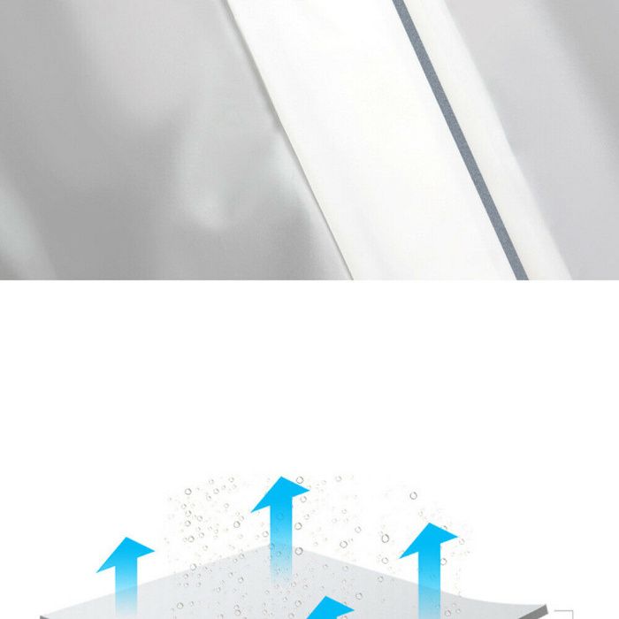 Pelerina de ploaie! PVC pentru concerte, UNTOLD sau calatorii!