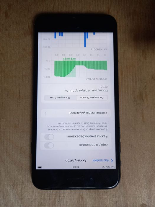 iPhone 7 Plus ёмкость 128 GB