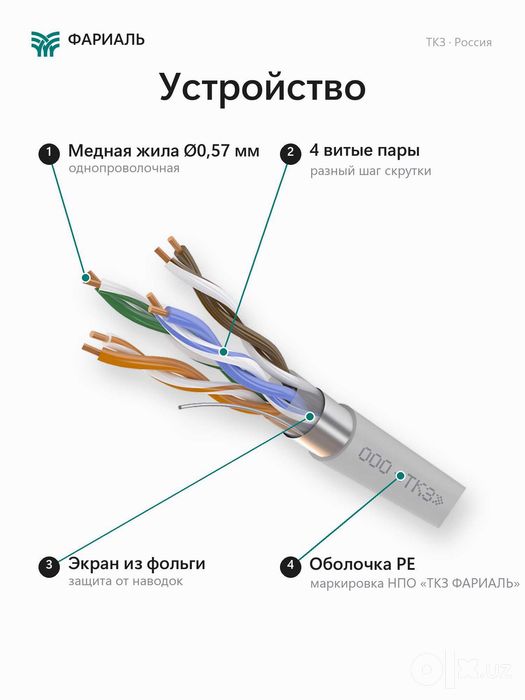Кабель витая пара F/UTP Cat 6 PE 4x2x0,57 ТКЗ ФАРИАЛЬ, 305 м