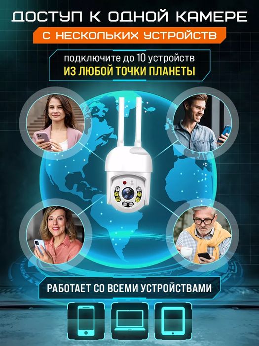 Wifi Camera 360 PTZ kamera.ВИДЕОНАБЛЮДЕНИЯ
для дома и улицы
для дома