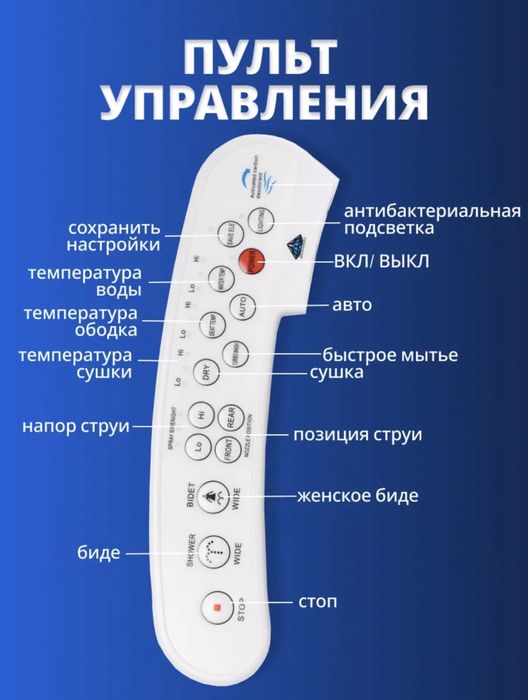 Умный туалет для дома сиденье на унитаз