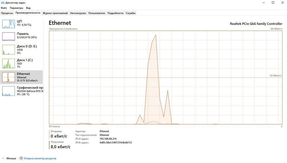 Pc kompyuter Ryzen 5900x
