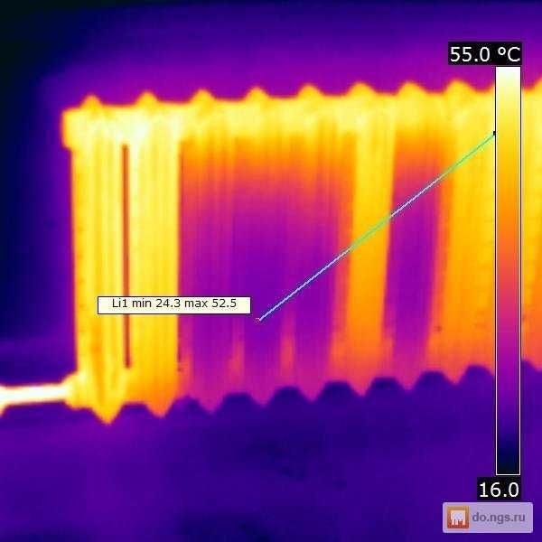 Услуги тепловизора