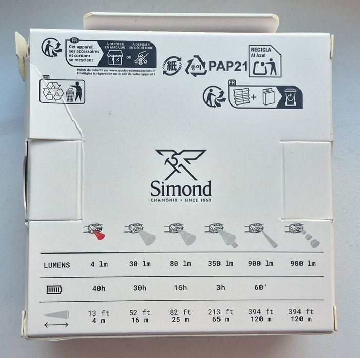 Lanternă de cap Simond 900 lm