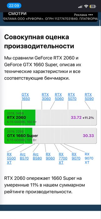 Продаю ПК i3 10100F RTX 2060 озу 16гб