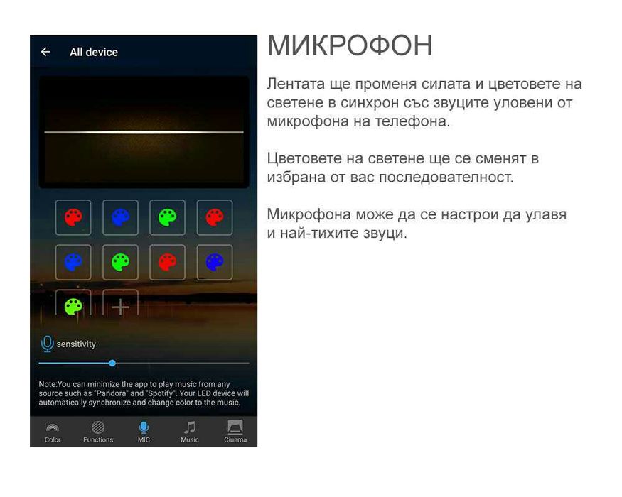 Wi-Fi безжизнен LED RGB,Bluetooth