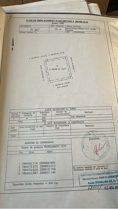 De vanzare teren intravilan techighiol.