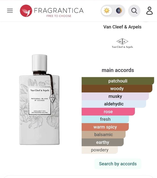 Парфюм Van cleef & Arpels - Patchouli Blanc , 75 мл