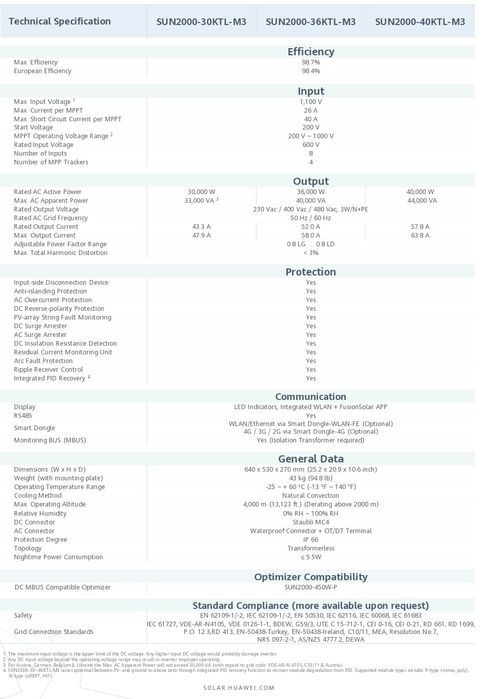 Invertor Huawei ON-GRID SUN2000-30KTL-M3 (33 KW) Trifazat