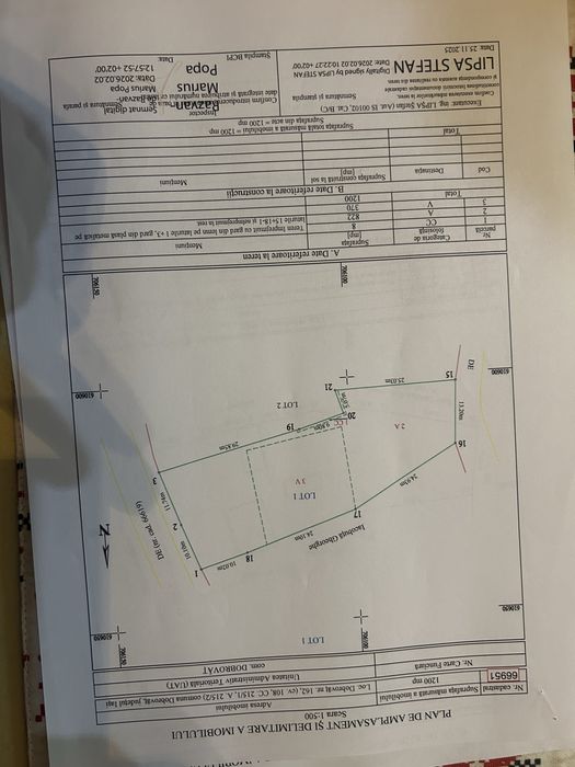 Teren, amplasament central,intravilan Dobrovaț - Ruşi